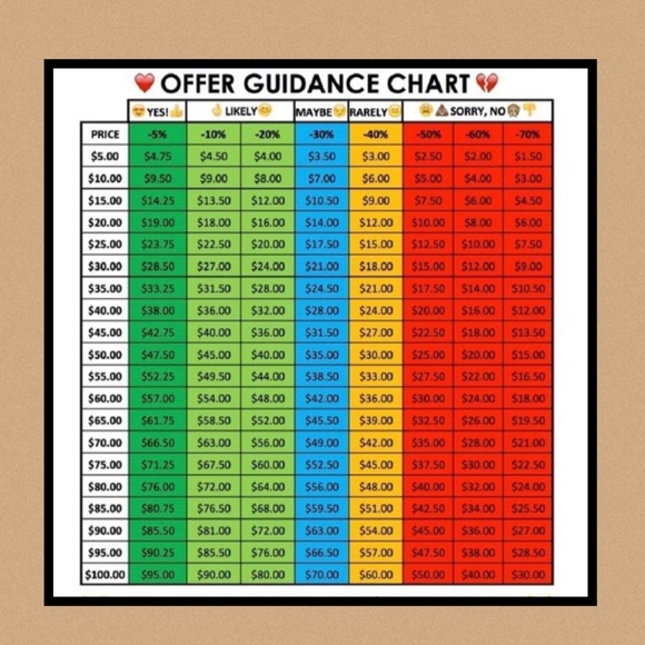 MICHAEL KORS Brooklyn Camera Bag - Picture 7 of 8